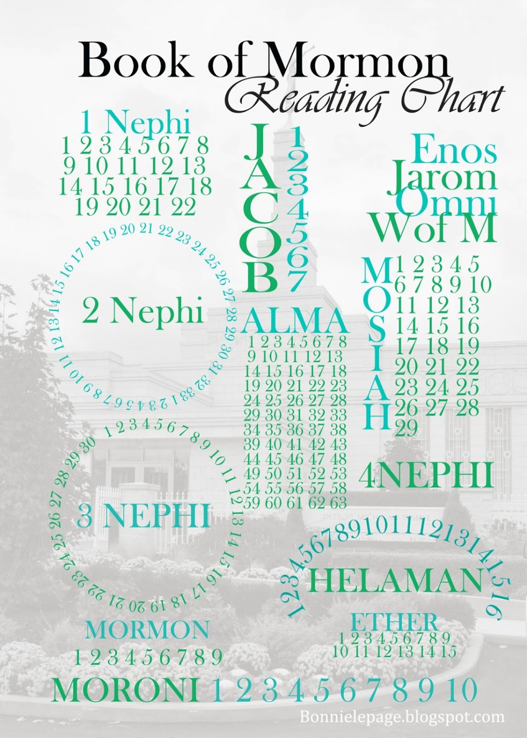 Book Of Mormon Reading Chart 1 Year